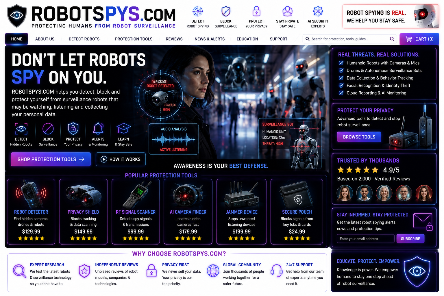 robotspys.com